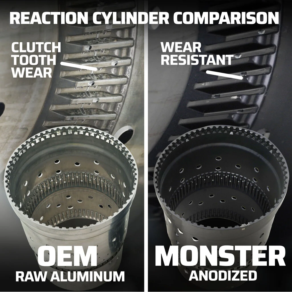 StreetMonster Ford 10R80 Transmission & Torque Converter - Image 3